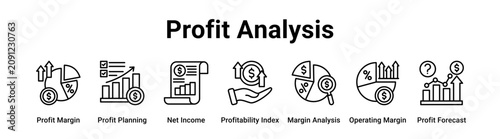 Tableau sur toile Profit Analysis web banner icon vector illustration concept for business with icon of Profit Margin, Profit Planning, Net Income, Profitability Index, Margin Analysis, Operating Margin