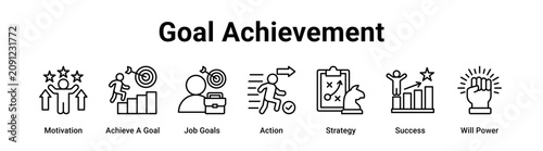 Foto Goal Achievement web banner icon vector illustration concept for business with icon of Motivation, Achieve A Goal, Job Goals, Action, Strategy, Success, Will