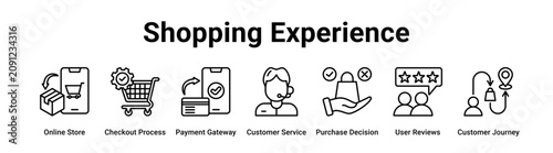 Shopping Experience web banner icon vector illustration concept for business with icon of Online Store, Checkout Process, Payment Gateway, Customer Service, Purchase Decision, User Reviews, Customer.