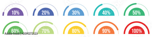 Photography Set of Colorful infographic Percentage progress gauges ranging from 10% to 100%