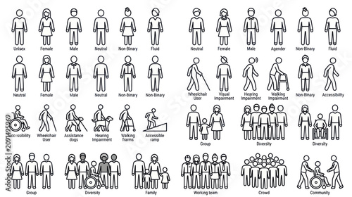 Diverse gender and accessibility line icons for inclusive design