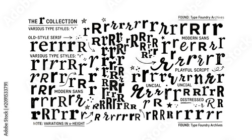 Foto Vintage typography collection of letter R, various type styles including old-sty