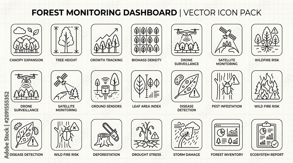 Obraz premium Forest monitoring dashboard icons showcase various ecology related illustrations