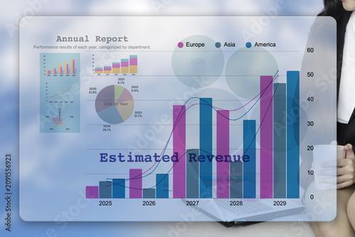 Financial business dashboard showing estimated revenue growth and annual report.