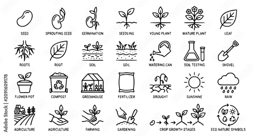 Fototapeta premium Plant Growing Line Icons Set with Seedling Agriculture and Gardening Vector