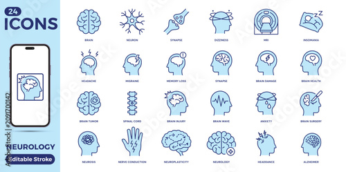 фотографія Neurology line icon set