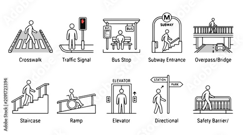 A minimalist collection of pedestrian navigation and infrastructure symbols for urban wayfinding and public accessibility signage