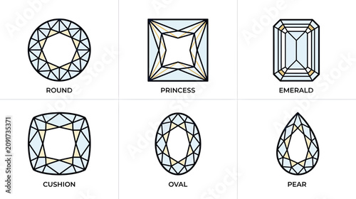 Fotografi Diamond Cuts Infographic: Round, Princess, Emerald, Cushion, Oval, Pear Shapes