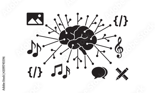 Creative Intelligence Mind Map