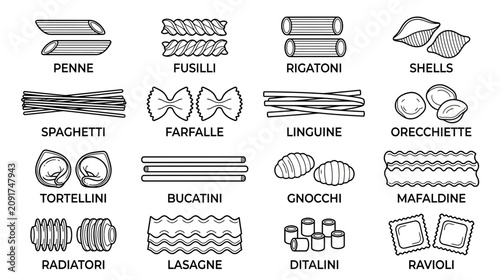 Bild auf Leinwand Variety of Italian Pasta Shapes - Line Art Collection