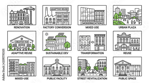 Bild auf Leinwand Urban Development Concepts: Renovation, Reuse, Mixed-Use, Revitalization