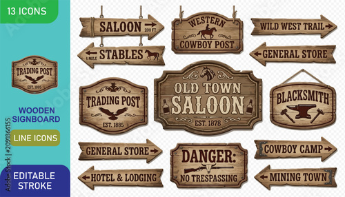 Canvastavla Set of vintage western wooden signboards and directional arrows for rustic saloo