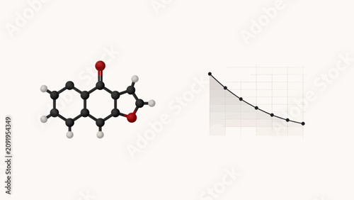 Benzofuran derivative molecular structure displayed next to a declining exponential trend line graph on a clean white background for scientific research