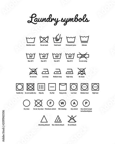 Laundry care symbols collections, clothing care labels, Wash icons and textile care guide.