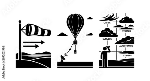 Meteorological Observation Equipment and Atmospheric Cloud Classification Infographic Icons Set
