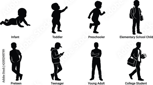Human Growth Stages Silhouette Collection from Infant to College Student Showing Child Development and Life Progression