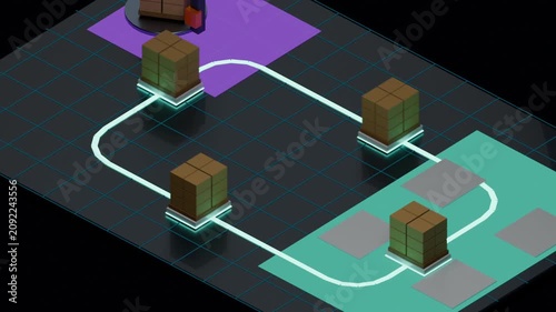Lighting white path pushing four lit pads circling boxes clockwise on grid, purple stack, teal zone