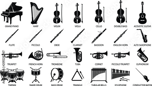 Schilderij op canvas Orchestra, musical, instrument, silhouette, icon, bundle, piano, violin, flute,