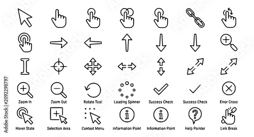 Tableau sur toile Click Pointer Cursor Editable Line Icon Collection Vector Set