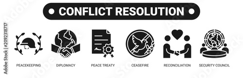 Foto Conflict Resolution web banner icon vector illustration concept with icons of peacekeeping, diplomacy, peace treaty, ceasefire, reconciliation, and security council