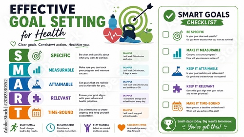 Effective SMART Goal Setting for Health Infographic and Checklist