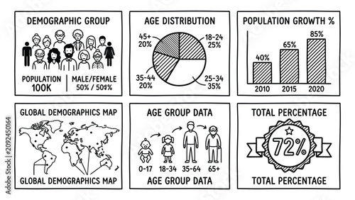 Hand drawn demographic and population statistics infographics