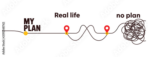 Foto My Plan vs