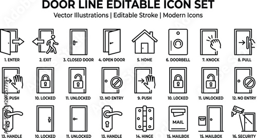 Comprehensive door line editable icon set with labels for home and office security applications