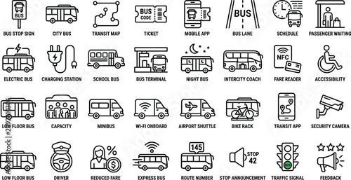 Schilderij op canvas Collection Of Public Transportation Icons Flat Line Style