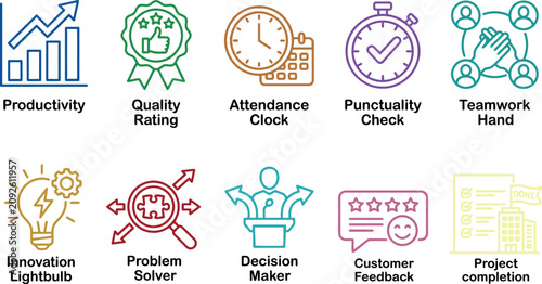 Business performance and employee evaluation icons for productivity quality attendance punctuality teamwork innovation.