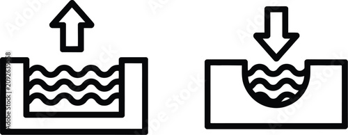 Tableau sur toile Soil saturation icons featuring ground absorption, hydrology, drainage, agricult