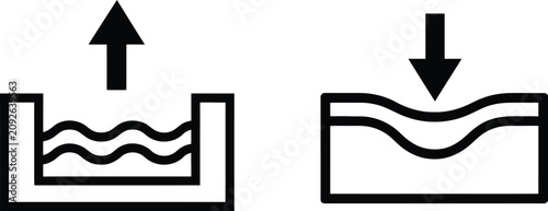 Billede på lærred Soil saturation icons featuring ground absorption, hydrology, drainage, agricult