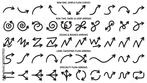 Canvastavla Hand-drawn doodle arrow categorized style sheet swirl zigzag sweep