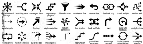 Canvastavla Business Logic and Process Flow Directional Arrow Icon Set