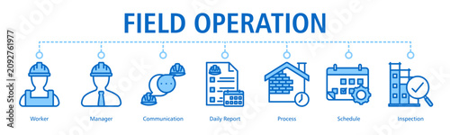 Field Operation Web Banner web banner icon vector illustration