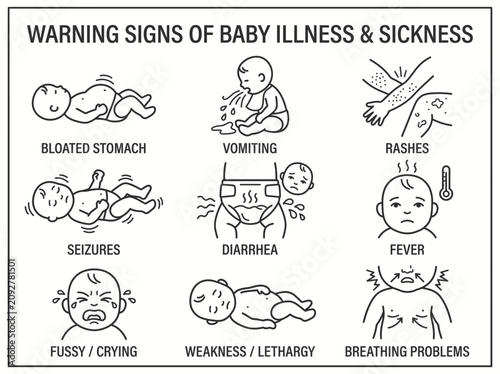 Foto Warning signs of baby illness sickness line art icons set