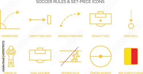 Bild auf Leinwand Soccer rules and set-piece tactical icons for sports strategy with free kick thr