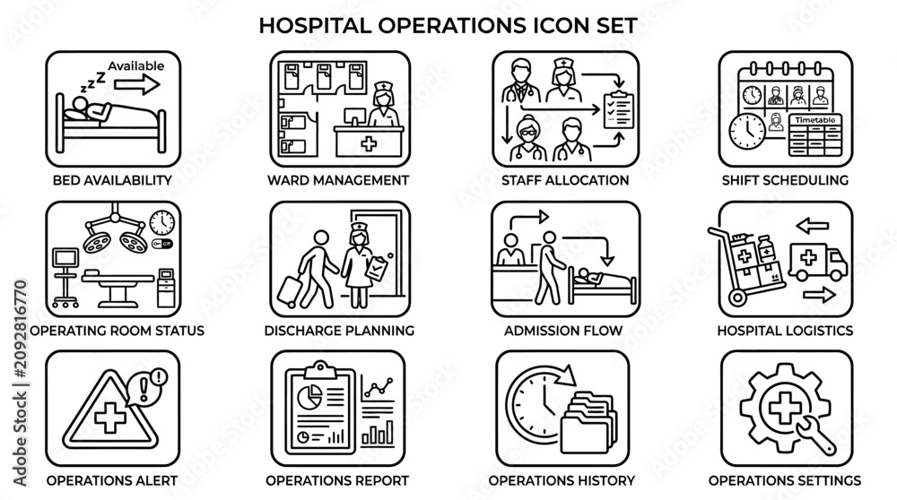 Obraz premium Hospital Operations Management Icon Set for Healthcare Administration.