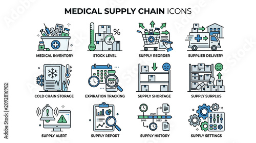 Medical Supply Chain and Healthcare Logistics Icon Set.