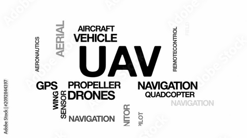 UAV Unmanned Aerial Vehicle concept Animated Tag Word Cloud kinetic typography, Text Design Animation typography seamless loop video motion graphics Intro Wordart tagcloud black type on white backgrou