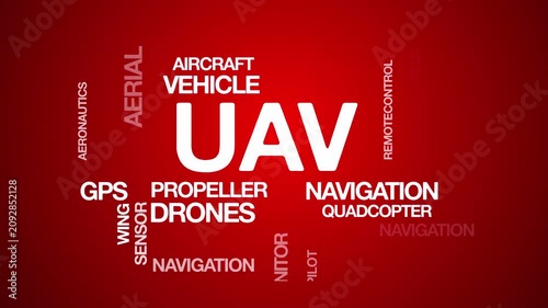 UAV Unmanned Aerial Vehicle concept Animated Tag Word Cloud kinetic typography, Text Design Animation typography seamless loop video motion graphics Intro Wordart tagcloud red background bg backdrop
