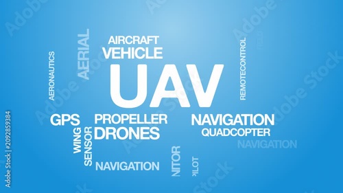 UAV Unmanned Aerial Vehicle concept Animated Tag Word Cloud kinetic typography, Text Design Animation typography seamless loop video motion graphics Intro Wordart tagcloud blue background bg backdrop