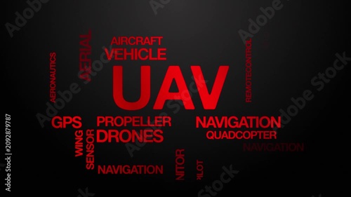 UAV Unmanned Aerial Vehicle concept Animated Tag Word Cloud kinetic typography, Text Design Animation typography seamless loop video motion graphics Intro Wordart tagcloud red type on black backdrop
