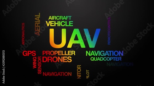 UAV Unmanned Aerial Vehicle concept Animated Tag Word Cloud kinetic typography, Text Design Animation typography seamless loop video motion graphics Intro Wordart tagcloud rainbow type on black backdr