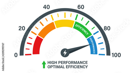 Canvastavla Semi-circular high performance and optimal efficiency gauge.