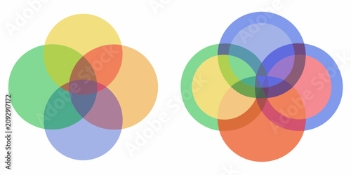 Tableau sur toile Overlapping circular color diagrams on a white background