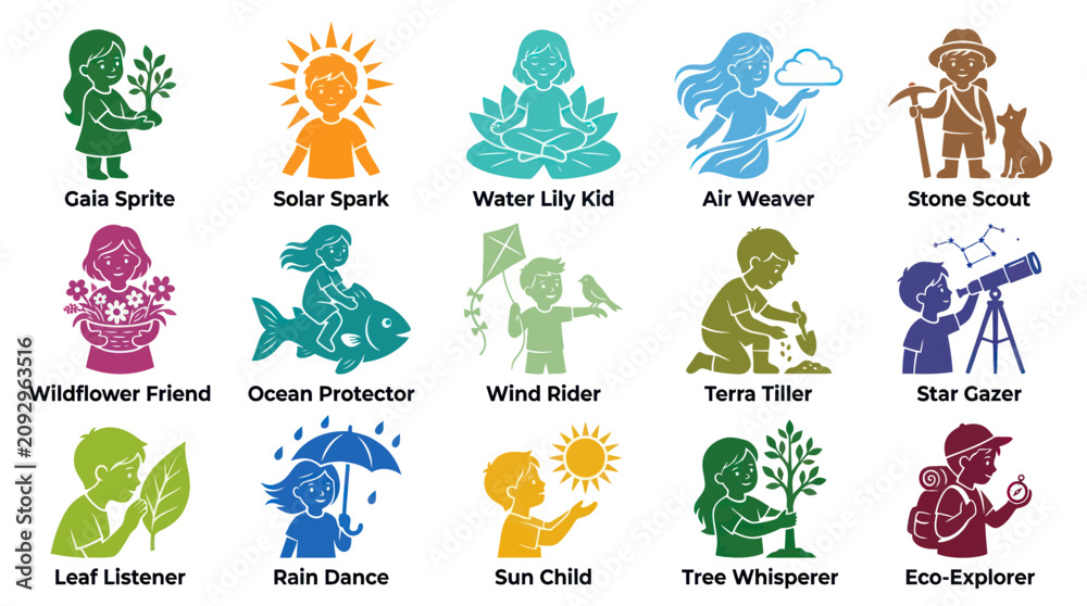 Fototapeta premium Children Zodiac Icons: Nature, Elements, Astronomy, Scouts, and Weather