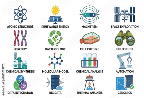 Schilderij op canvas Flat Icon Set Representing Scientific Disciplines And Research Fields