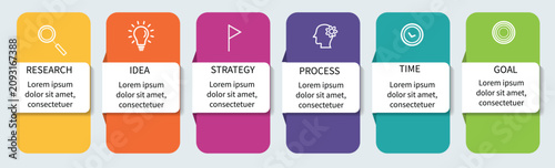 Bild auf Leinwand Concept of arrow business model with 6 successive steps