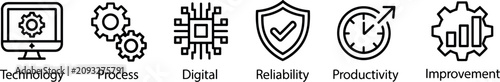 Photos Business development and technology line icon set with process digital reliabili